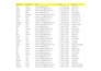 do data enrichment and CRM cleanup for your lead lists